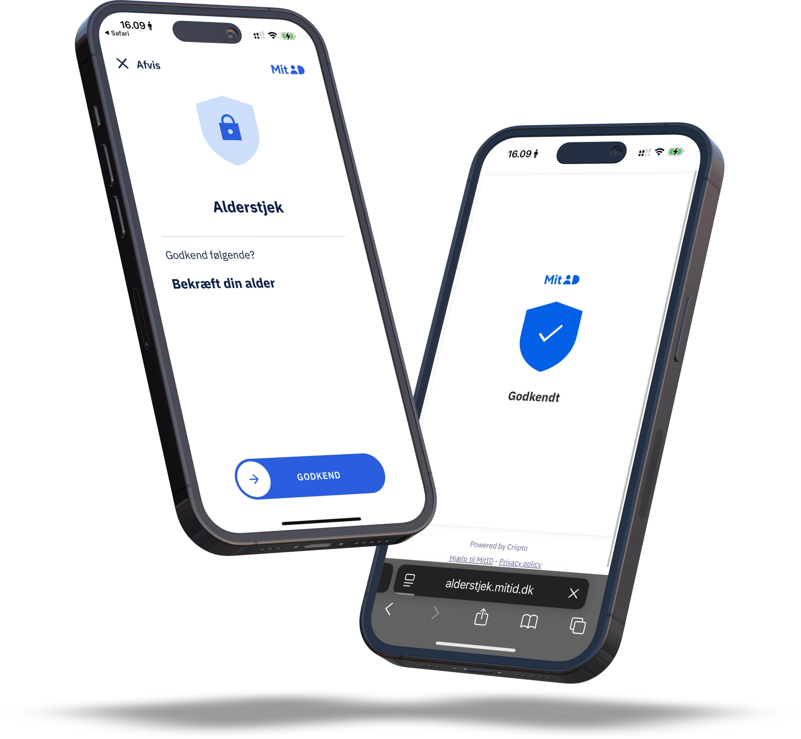 IDguard aldersbekræftelse på mobil